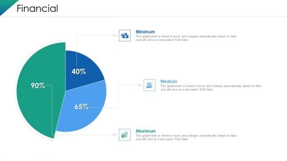 VCA And Competitive Edge Financial Ppt Pictures Templates PDF