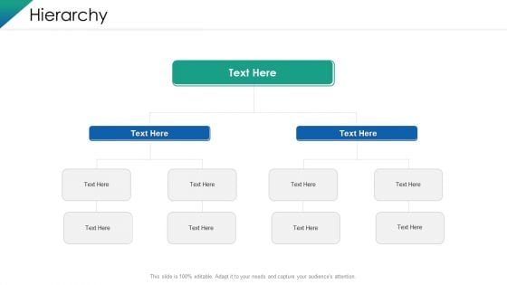 VCA And Competitive Edge Hierarchy Ppt Slides Deck PDF