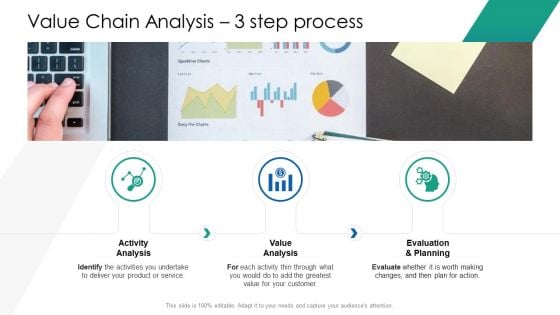 VCA And Competitive Edge Value Chain Analysis 3 Step Process Ppt Professional Graphics PDF