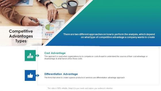 VCA And Competitive Edge Value Chain Approaches To Perform Analysis Ppt Model Format Ideas PDF