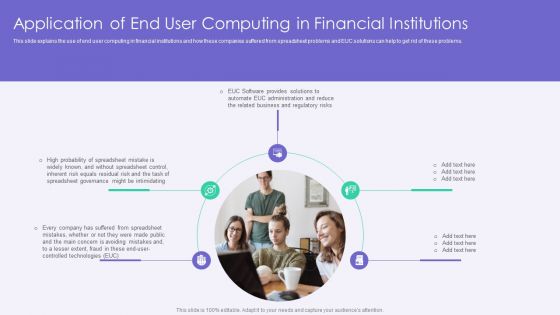 VID Application Of End User Computing In Financial Institutions Structure PDF