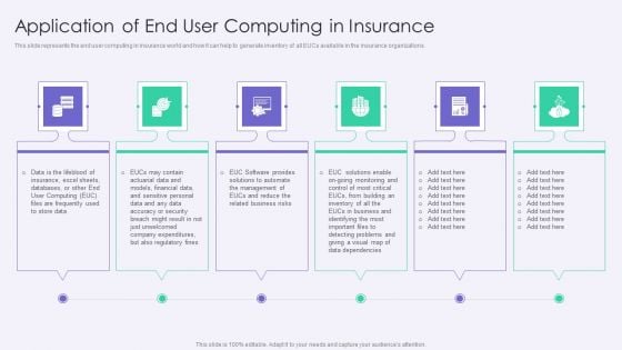 VID Application Of End User Computing In Insurance Sample PDF