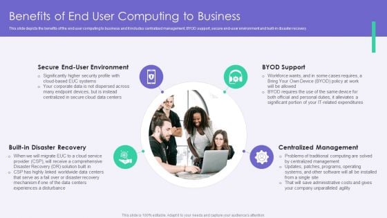 VID Benefits Of End User Computing To Business Sample PDF