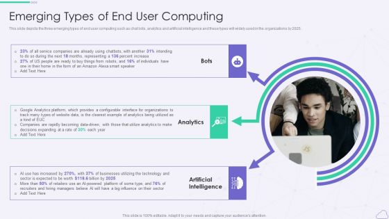 VID Emerging Types Of End User Computing Designs PDF