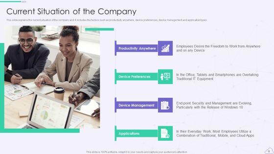 VID Ppt PowerPoint Presentation Complete Deck With Slides Slide06