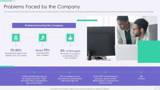 VID Problems Faced By The Company Professional PDF VID Problems Faced By The Company Professional PDF