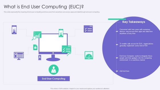 VID What Is End User Computing EUC Slides PDF