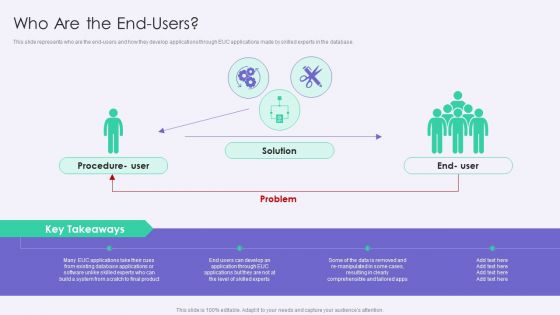 VID Who Are The End-Users Download PDF VID Who Are The End-Users Download PDF