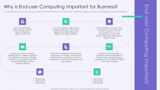 VID Why Is End User Computing Important For Business Download PDF VID Why Is End User Computing Important For Business Download PDF