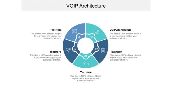 VOIP Architecture Ppt PowerPoint Presentation Portfolio Demonstration Cpb