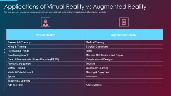 VR And AR IT Applications Of Virtual Reality Vs Augmented Reality Ppt Professional Layout PDF