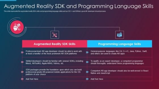VR And AR IT Augmented Reality SDK And Programming Language Skills Ppt Summary Portrait PDF