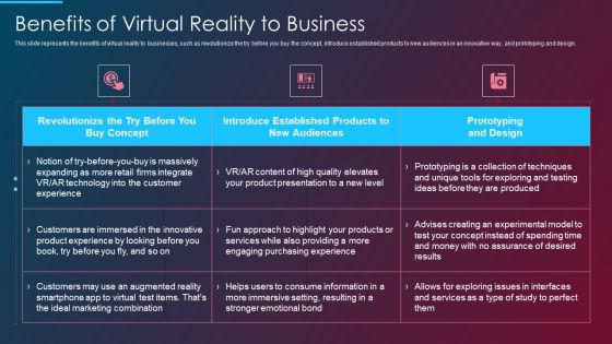 VR And AR IT Benefits Of Virtual Reality To Business Ppt Outline Graphics PDF