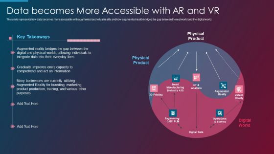 VR And AR IT Data Becomes More Accessible With AR And VR Ppt Icon Infographics PDF