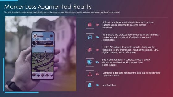 VR And AR IT Marker Less Augmented Reality Ppt Visual Aids Deck PDF