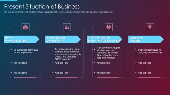 VR And AR IT Present Situation Of Business Ppt Layouts Grid PDF