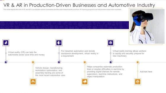 VR And AR In Production Driven Businesses And Automotive Industry Ppt PowerPoint Presentation File Inspiration PDF