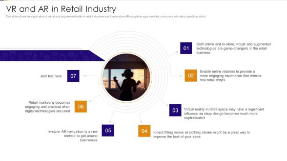 VR And AR In Retail Industry Ppt PowerPoint Presentation File Format Ideas PDF