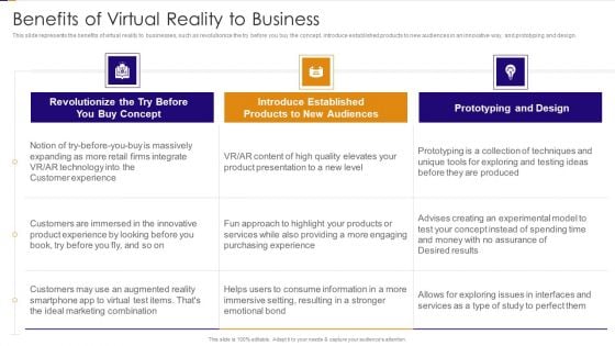 VR And AR Technology Benefits Of Virtual Reality To Business Ppt PowerPoint Presentation File Designs PDF VR And AR Technology Benefits Of Virtual Reality To Business Ppt PowerPoint Presentation File Designs PDF