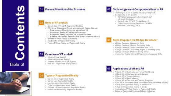 VR And AR Technology Table Of Contents Ppt PowerPoint Presentation Gallery Background PDF