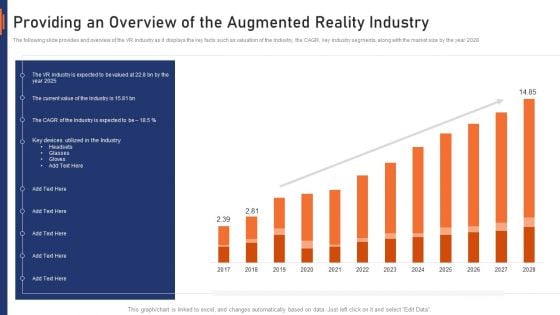 VR Market Capital Raising Elevator Pitch Deck Providing An Overview Of The Augmented Reality Industry Professional PDF