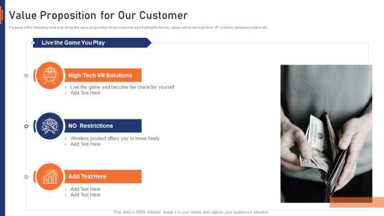 VR Market Capital Raising Elevator Pitch Deck Value Proposition For Our Customer Infographics PDF