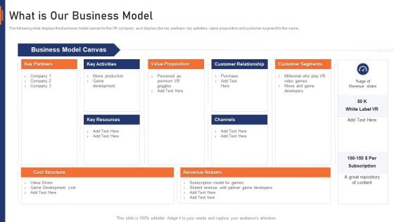 VR Market Capital Raising Elevator Pitch Deck What Is Our Business Model Guidelines PDF