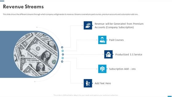 VR Startup Revenue Streams Information PDF