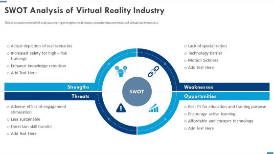 VR Startup SWOT Analysis Of Virtual Reality Industry Template PDF