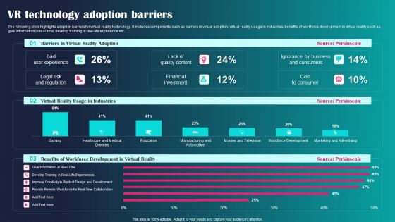 VR Technology Adoption Barriers Ppt PowerPoint Presentation File Portfolio PDF