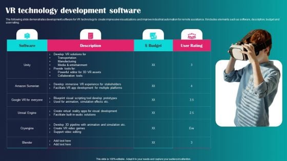 VR Technology Development Software Ppt PowerPoint Presentation File Portfolio PDF