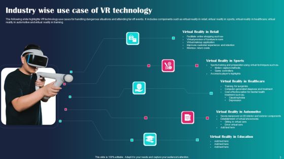 VR Technology Ppt PowerPoint Presentation Complete Deck With Slides Slide03