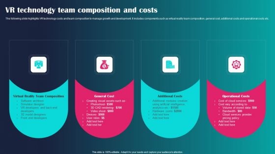 VR Technology Team Composition And Costs Ppt Icon Ideas PDF