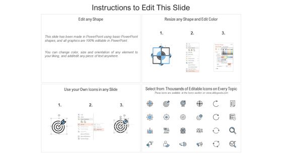 V Model For Implementation Of ERP System Ppt PowerPoint Presentation Gallery Design Inspiration Slide02