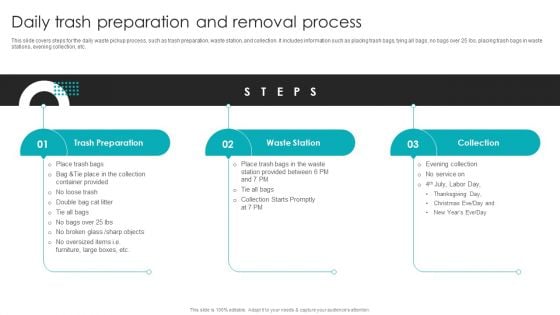 Valet Waste Removal Services Daily Trash Preparation And Removal Process Themes PDF Valet Waste Removal Services Daily Trash Preparation And Removal Process Themes PDF