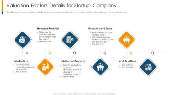 Valuation Factors Details For Startup Company Ppt Pictures Topics PDF