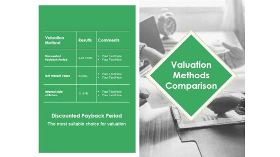 Valuation Methods Comparison Ppt PowerPoint Presentation Icon Graphic Tips