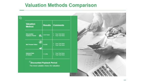 Valuation Methods Comparison Ppt PowerPoint Presentation Inspiration Background Images