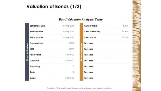 Valuation Of Bonds Coupon Rate Ppt Powerpoint Presentation Summary Portfolio