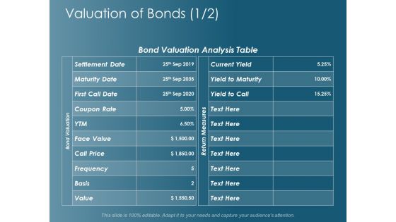 Valuation Of Bonds Marketing Ppt Powerpoint Presentation File Graphics