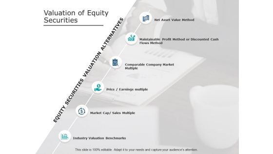 Valuation Of Equity Securities Ppt PowerPoint Presentation Infographic Template Designs Download