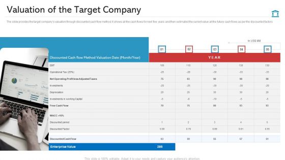 Valuation Of The Target Company Summary PDF