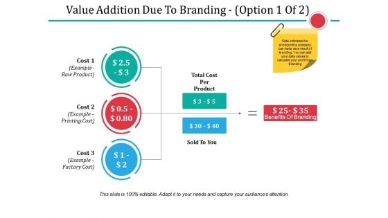 Value Addition Due To Branding Template 1 Ppt PowerPoint Presentation Portfolio Maker