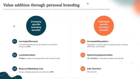 Value Addition Through Personal Branding Guide To Personal Branding Infographics PDF