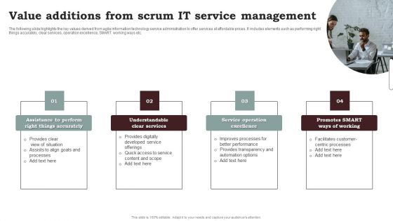 Value Additions From Scrum IT Service Management Demonstration PDF