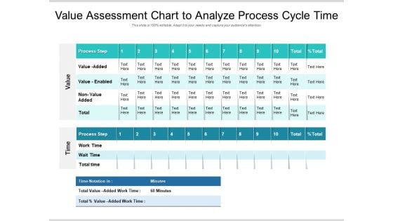 Value Assessment Chart To Analyze Process Cycle Time Ppt PowerPoint Presentation Gallery Examples PDF Value Assessment Chart To Analyze Process Cycle Time Ppt PowerPoint Presentation Gallery Examples PDF