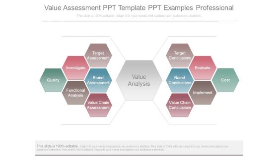 Value Assessment Ppt Template Ppt Examples Professional