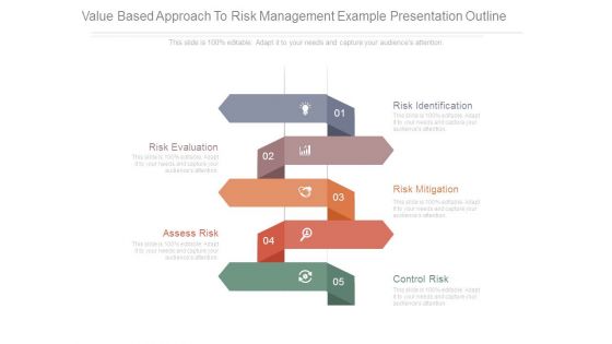 Value Based Approach To Risk Management Example Presentation Outline