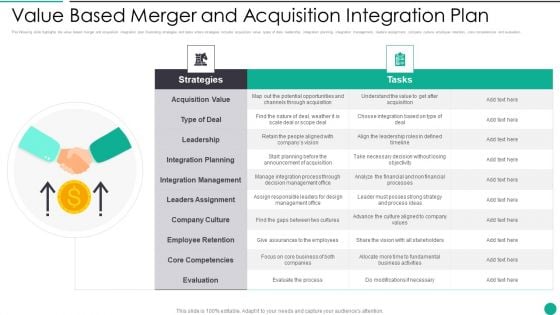 Value Based Merger And Acquisition Integration Plan Mockup PDF