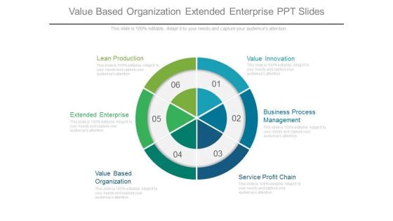 Value Based Organization Extended Enterprise Ppt Slides